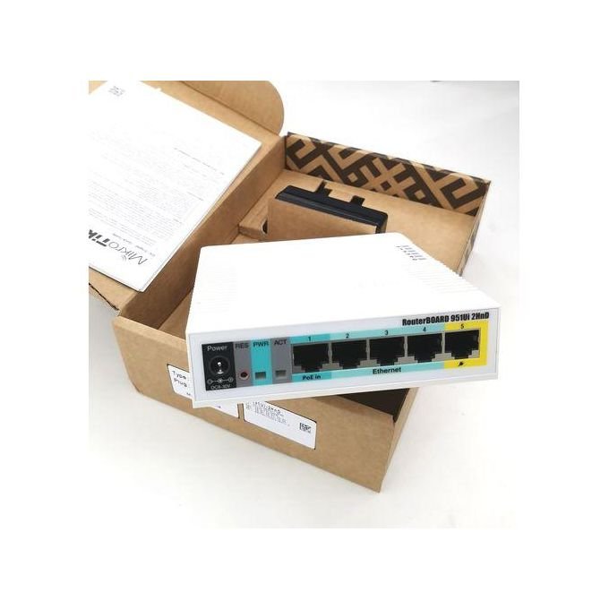 Mikrotik RB951ui router