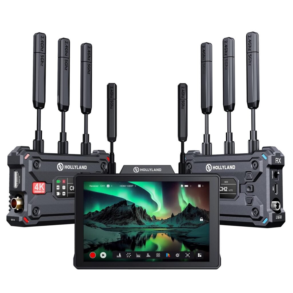 HOLLYLAND PYRO-7 KIT Wireless System