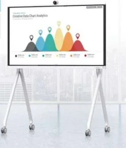 Huawei IdeaHub S2 - 86 inch OPS i7