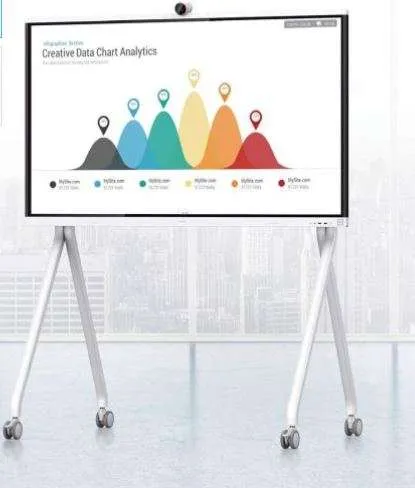 Huawei IdeaHub S2 - 86 inch OPS i7