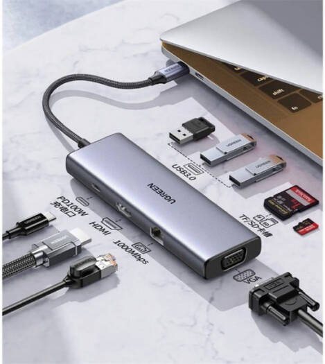UGREEN TYPE-C TO 3USB+SD+MiroSD+VGA+RJ45+HDMI+USB-C